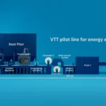 VTT launches new initiative to demonstrate energy-efficient manufacturing technologies for fiber-based products